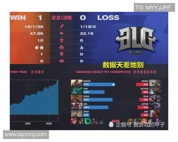 BLG中路突破的成败分析与战术调整探讨