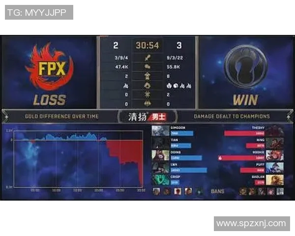 DOTA2赛季15TES区域防守策略深度解析与电竞比分分析 DOTA2赛季15TES区域防守策略深度解析与电竞比分分析