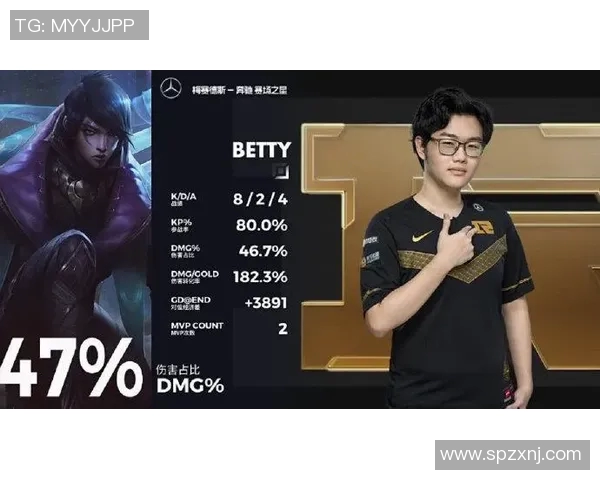 深入分析RNG与WE对决的电竞实时数据赛后复盘技术探讨