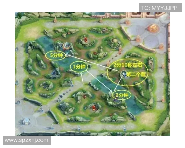 王者荣耀战术JDG转换体系解析与实战应用探讨 王者荣耀战术JDG转换体系解析与实战应用探讨