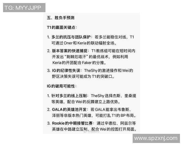 esports最新数据深入探讨王者荣耀中IG战队的游戏意识与战术策略解析 esports最新数据深入探讨王者荣耀中IG战队的游戏意识与战术策略解析