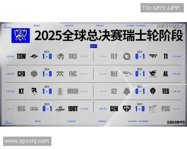 电竞新闻S15LOL赛后分析BLG与RNG对决中的战术与实力较量